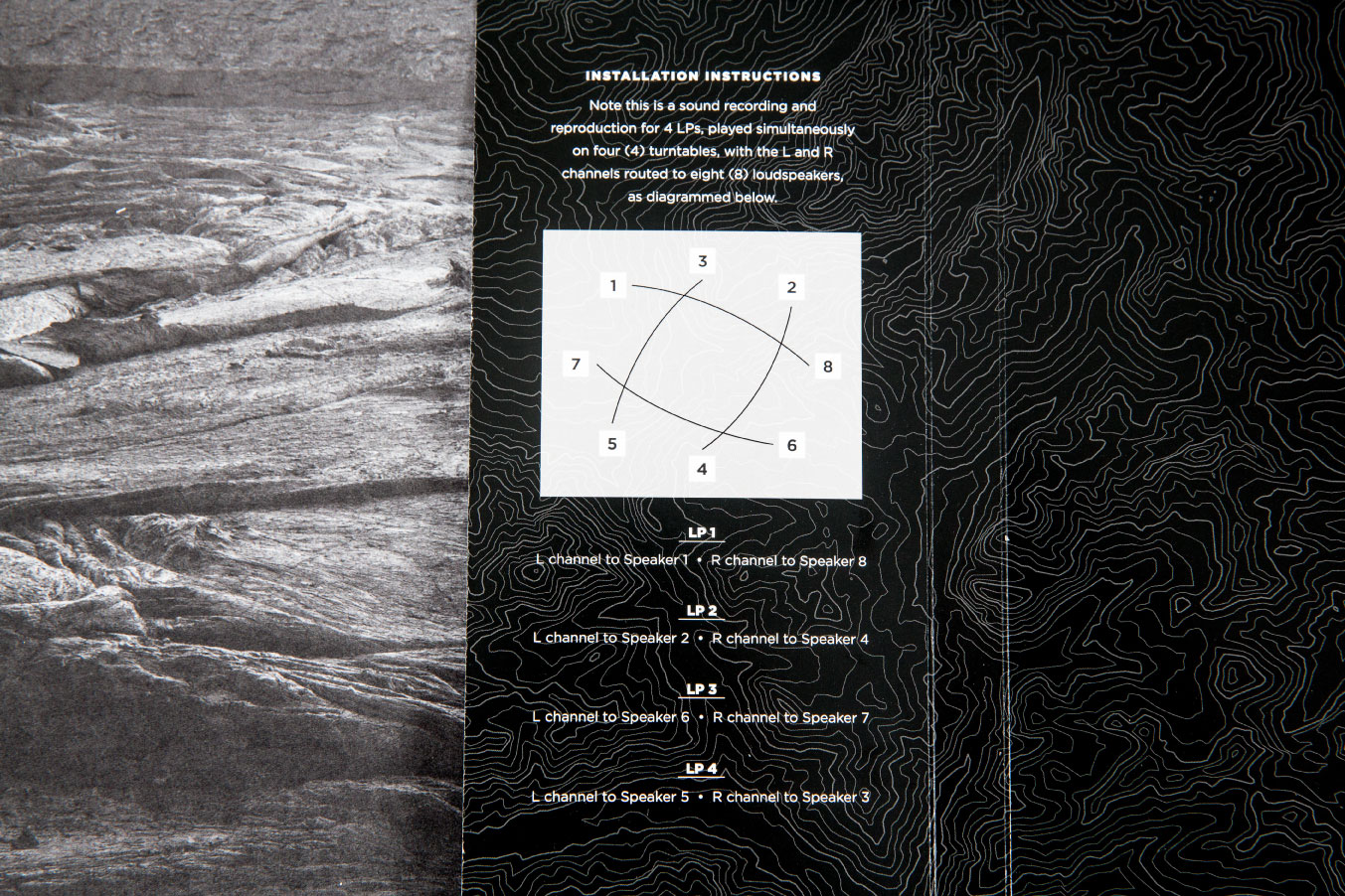 dragonchild - BLACK | Installation